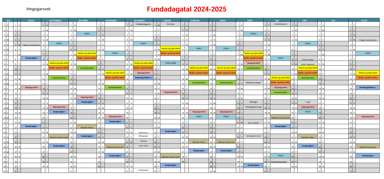 Fundadagatal